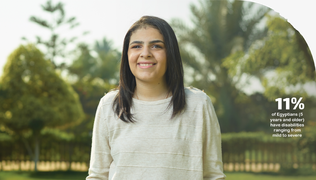 Types of Disabilities Supported by Ataa Fund